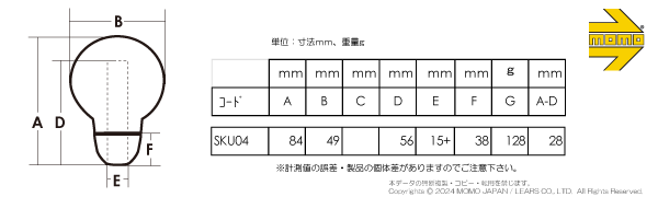 ウルトラ ブラック エディション（SKU04)