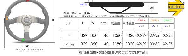 正規品‼️MOMO ステアリング Luce Dシェイプ MOMO（モモ） ステアリング LUCE ルーチェ 350mm ブラックレザー L-1
